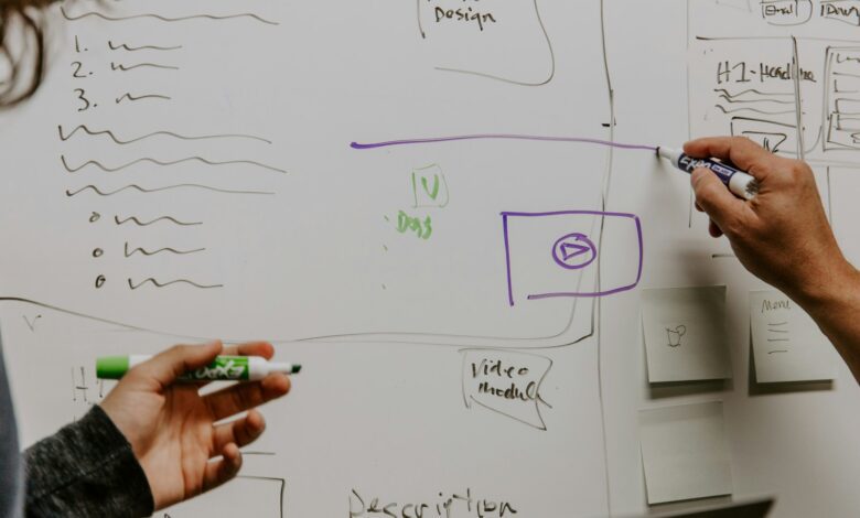 two people drawing on whiteboard