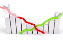 graph, growth, progress, diagram, analyst, economy, recession, market, stocks, investing, trading, finance, profit, chart, data, increase, stock, report, statistic, investment, economic, bubble, business, financial, analysis, money, management, index, graph, recession, recession, recession, recession, recession, increase, economic, index
