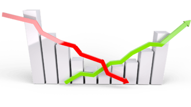 graph, growth, progress, diagram, analyst, economy, recession, market, stocks, investing, trading, finance, profit, chart, data, increase, stock, report, statistic, investment, economic, bubble, business, financial, analysis, money, management, index, graph, recession, recession, recession, recession, recession, increase, economic, index