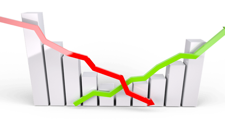 graph, growth, progress, diagram, analyst, economy, recession, market, stocks, investing, trading, finance, profit, chart, data, increase, stock, report, statistic, investment, economic, bubble, business, financial, analysis, money, management, index, graph, recession, recession, recession, recession, recession, increase, economic, index