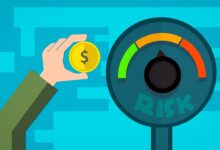 investing, risk, control, insurance, management, loss, credit, market, price, gambling, finance, safety, analysis, asset, business, choice, expectation, investment, measurement, plan, process, protect, risky, strategy, wealth, risk, risk, risk, risk, risk, insurance, risky