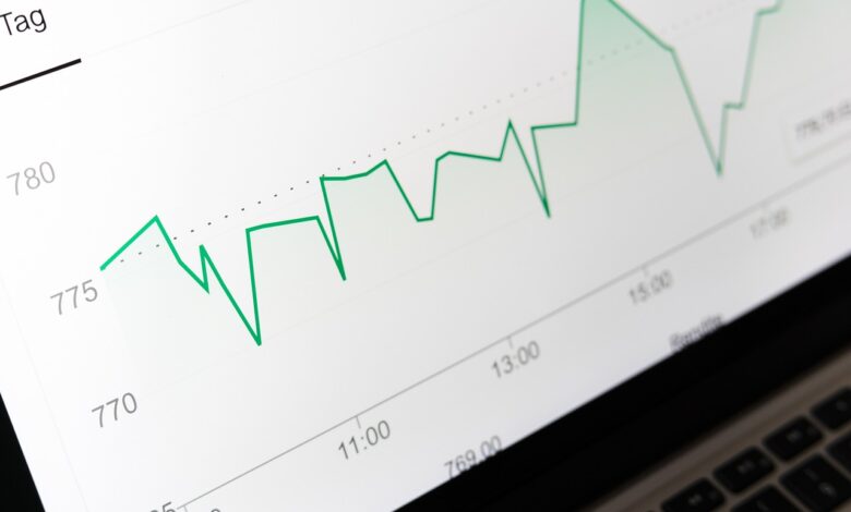 shares, dax, diagram, interest charges, index, money, finance, fund, capital, business, stock market index, bank, course history, development, world market, market, inflation, deflation, economic crisis, stability, currency, exchange, startup, investments, credit, inflation, inflation, inflation, inflation, inflation
