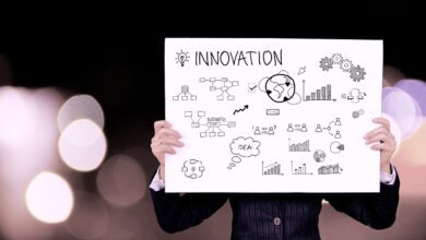 innovation, business, businessman, information, presentation, graph, icons, illustrate, whiteboard, innovation, innovation, innovation, innovation, innovation, business, business, business, business, presentation, presentation