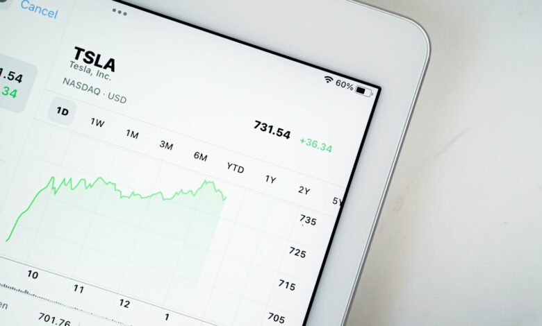 graphical user interface